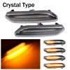 Dynamic Crystal Type